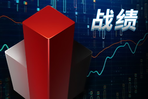 PokerCraft战绩复盘工具